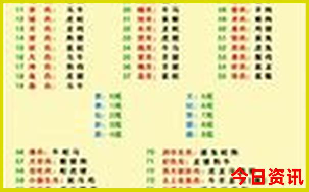 山西周边两日游去哪好